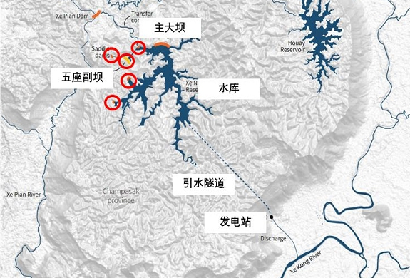亞洲第一高水頭老撾謝潘水電站——SK E&C艾克森換熱機(jī)組案例